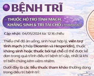 Điều trị trĩ liều thuốc tham khảo Điều trị trĩ liều thuốc tham khảo