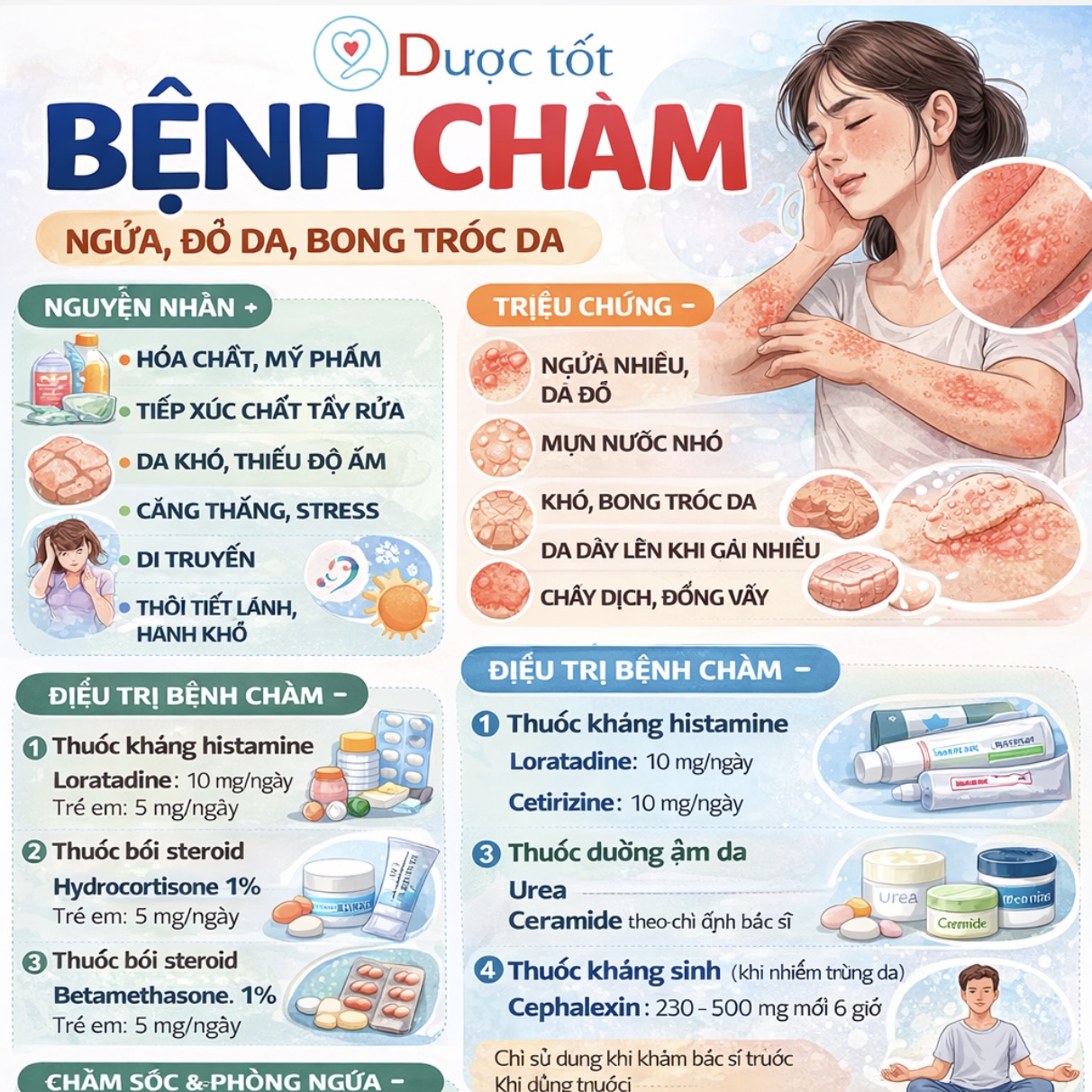 BỆNH CHÀM (ECZEMA) BỆNH CHÀM (ECZEMA)