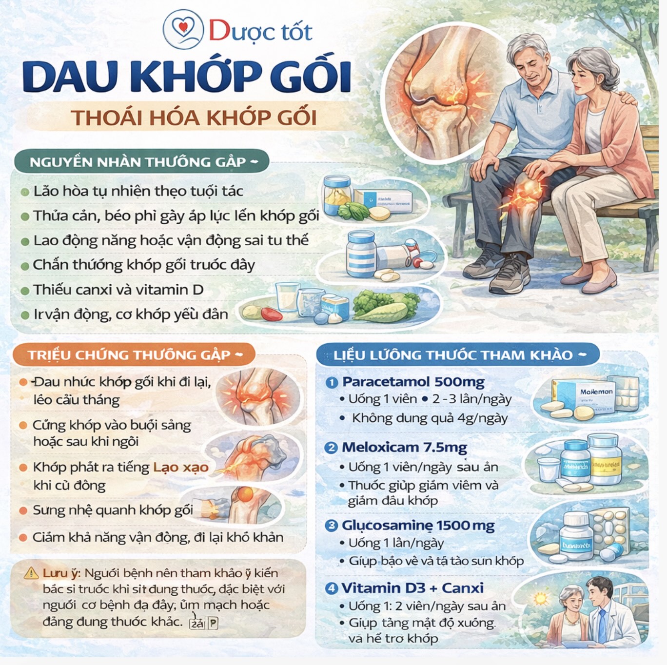 ĐIỀU TRỊ ĐAU KHỚP GỐI