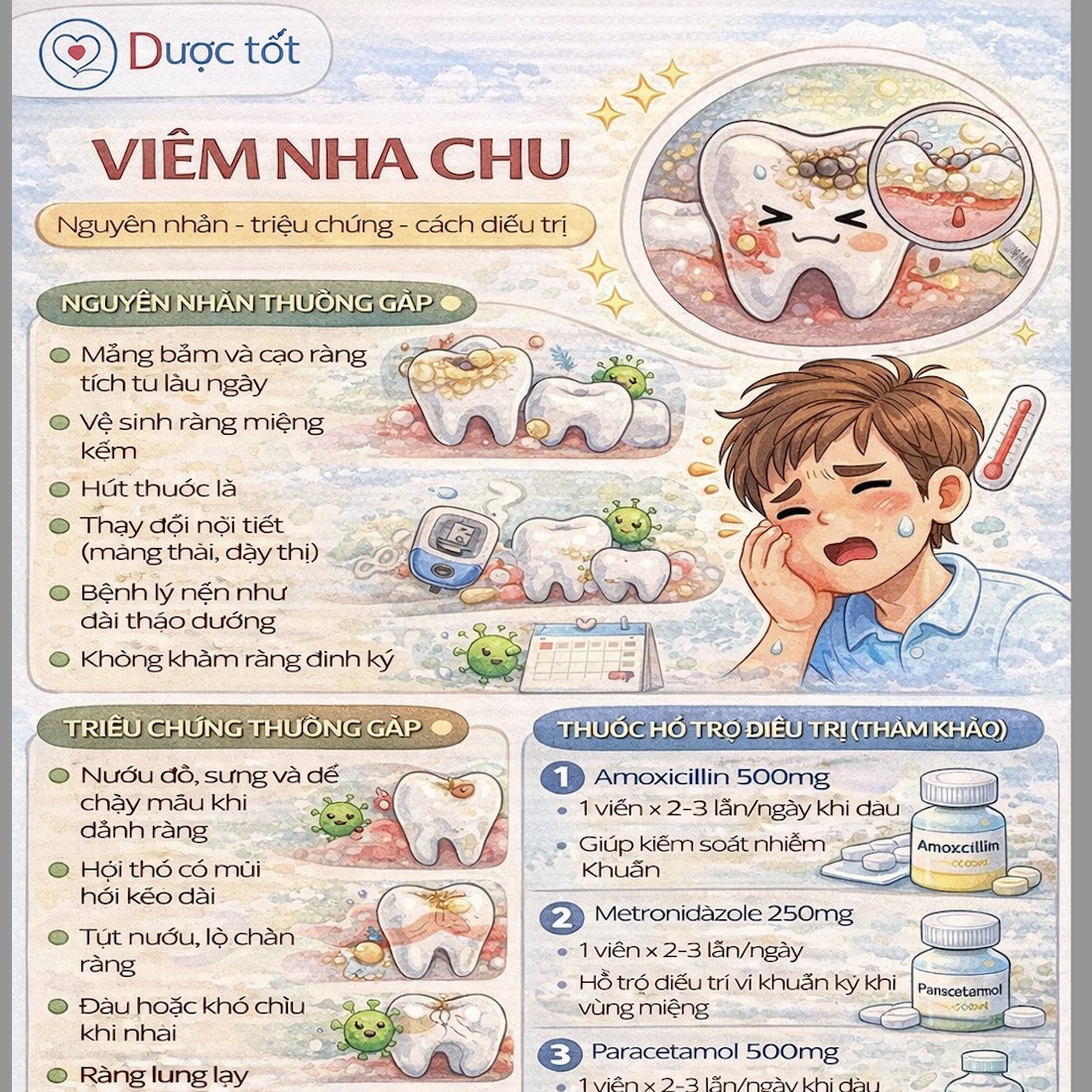 Nên làm gì khi bị viêm nha chu? Nên làm gì khi bị viêm nha chu?