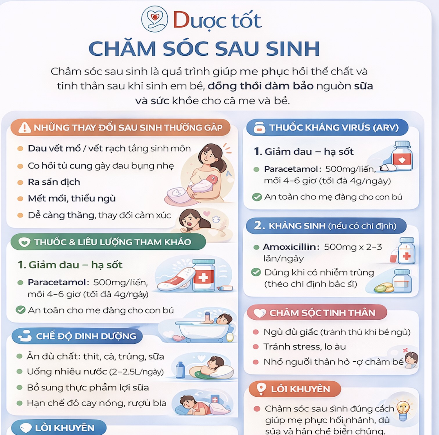 CHĂM SÓC SAU SINH – PHỤC HỒI NHANH, MẸ KHỎE BÉ NGOAN CHĂM SÓC SAU SINH – PHỤC HỒI NHANH, MẸ KHỎE BÉ NGOAN
