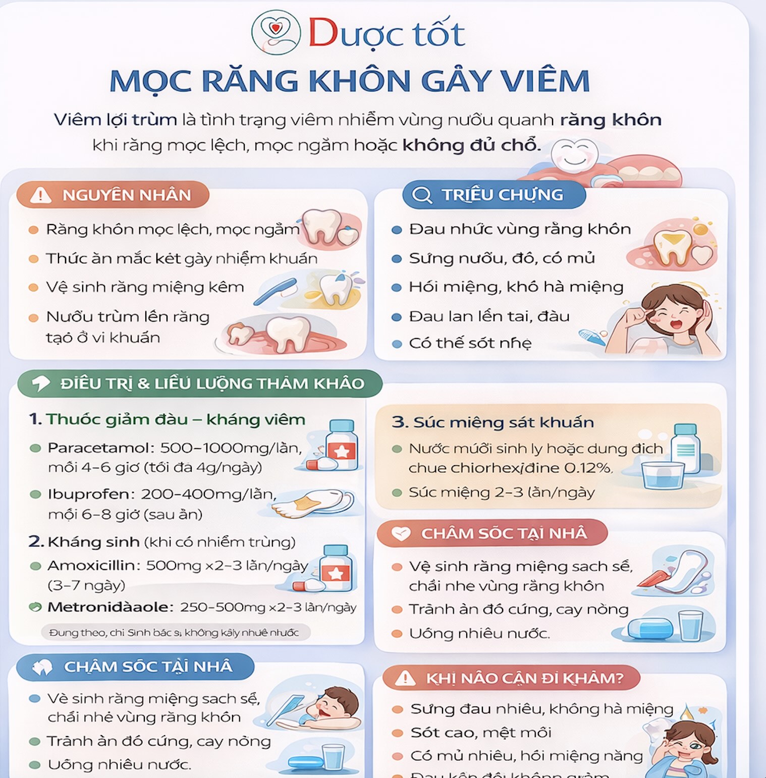 CÁCH ĐIỀU TRỊ KHI MỌC RĂNG KHÔN GÂY ĐAU NHỨC CÁCH ĐIỀU TRỊ KHI MỌC RĂNG KHÔN GÂY ĐAU NHỨC