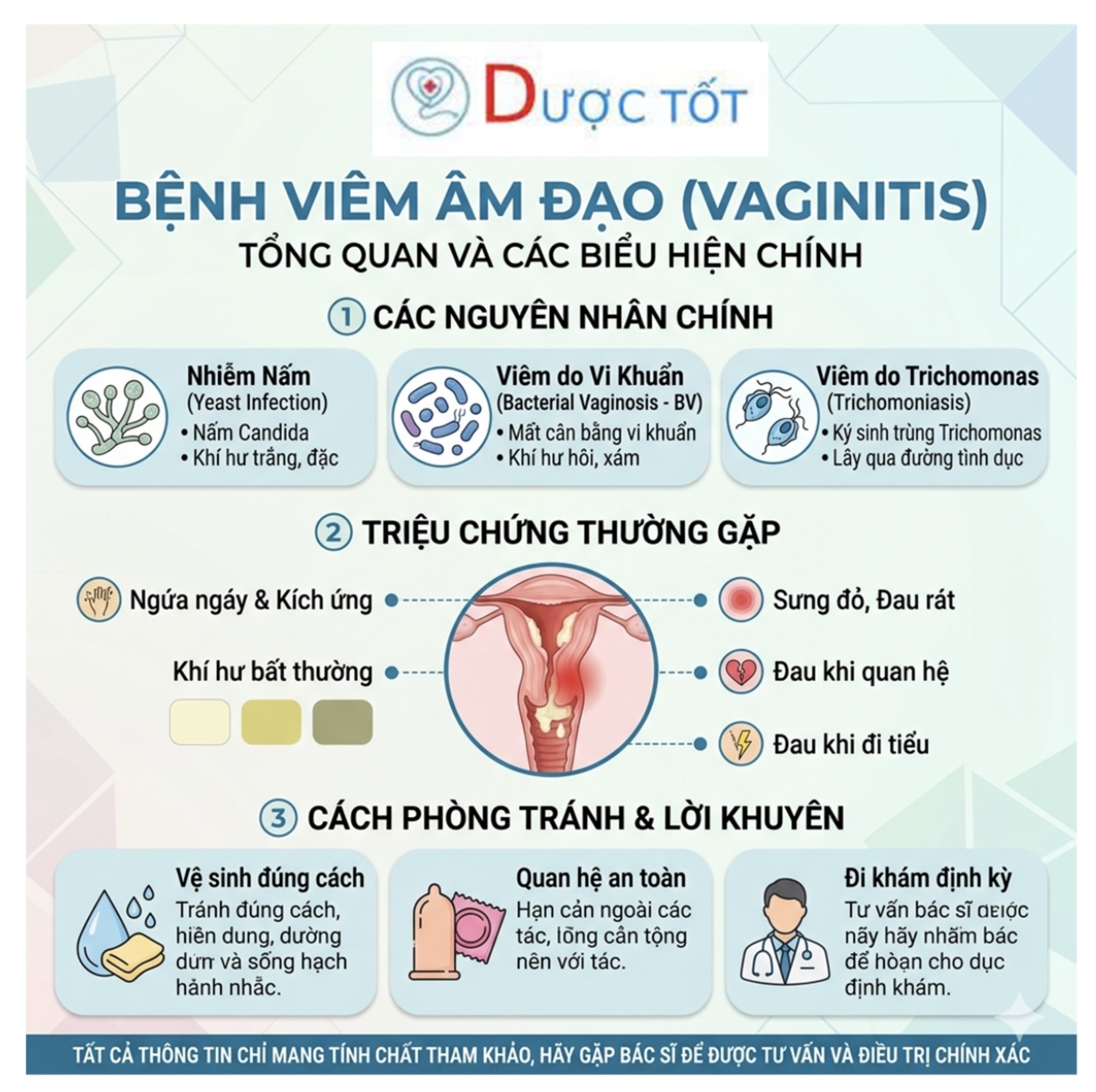 Điều trị viêm âm đạo Điều trị viêm âm đạo