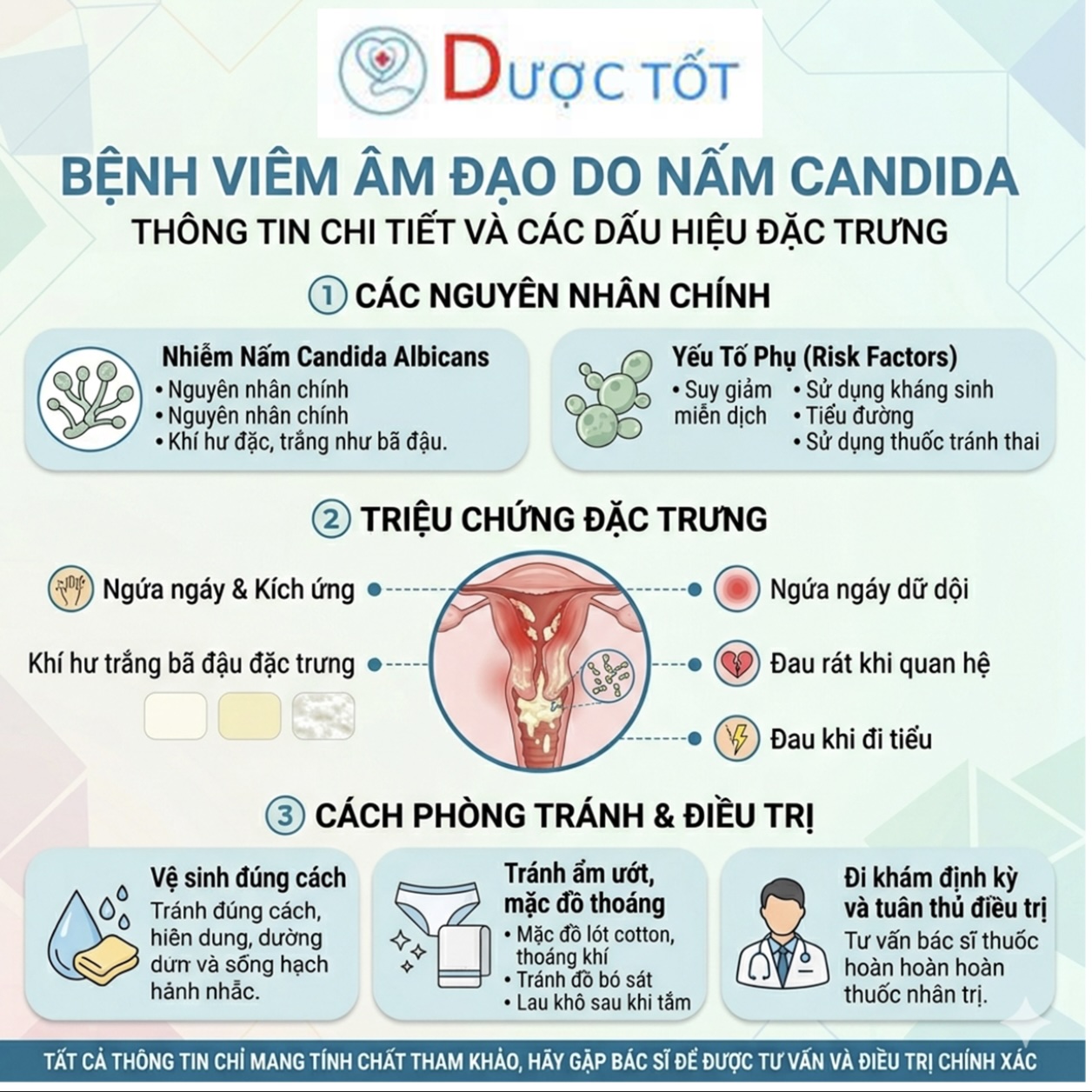 Tình trạng viêm âm đạo do nấm Candida Tình trạng viêm âm đạo do nấm Candida