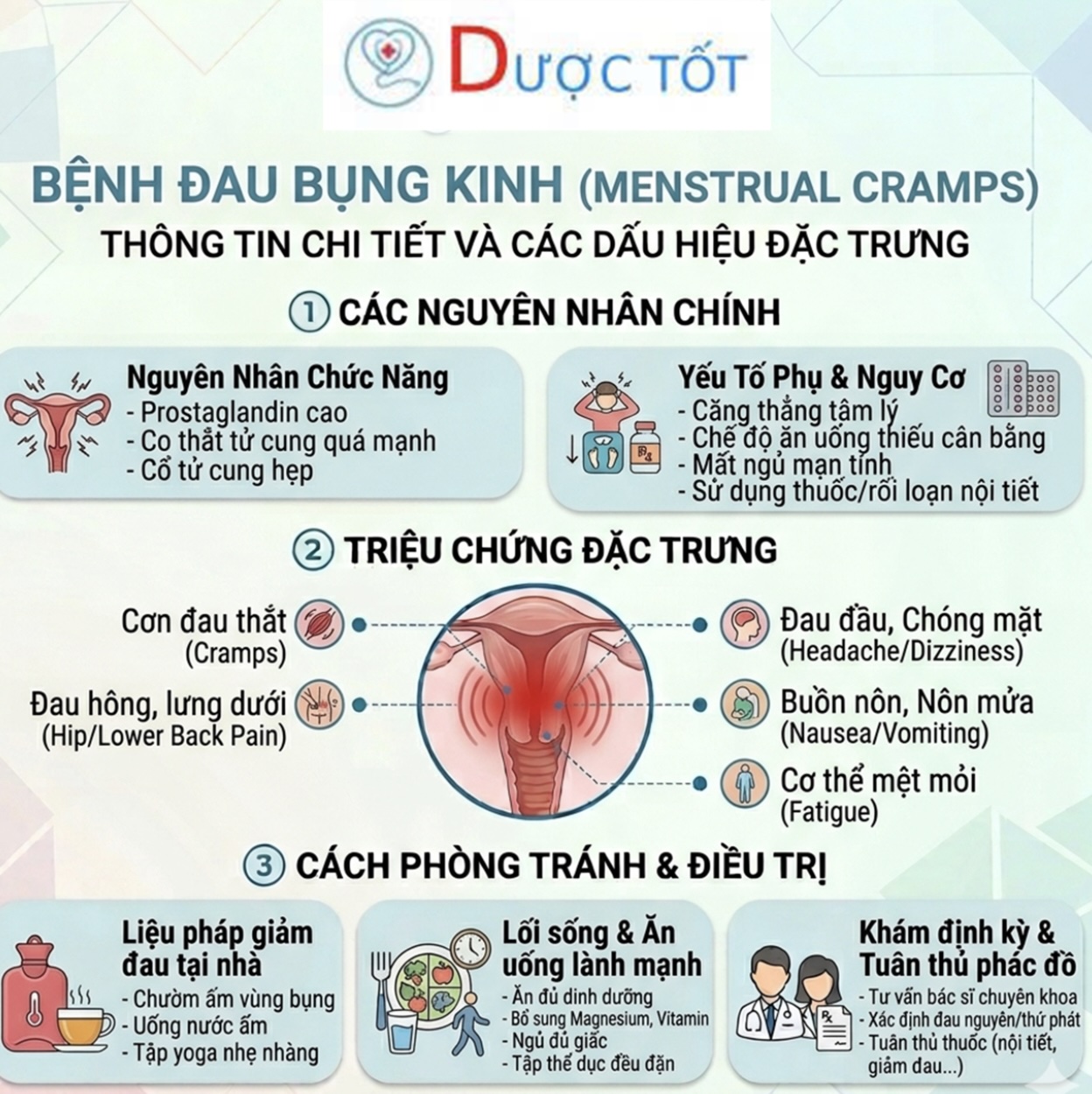 Đau bụng kinh và cách xử lí Đau bụng kinh và cách xử lí