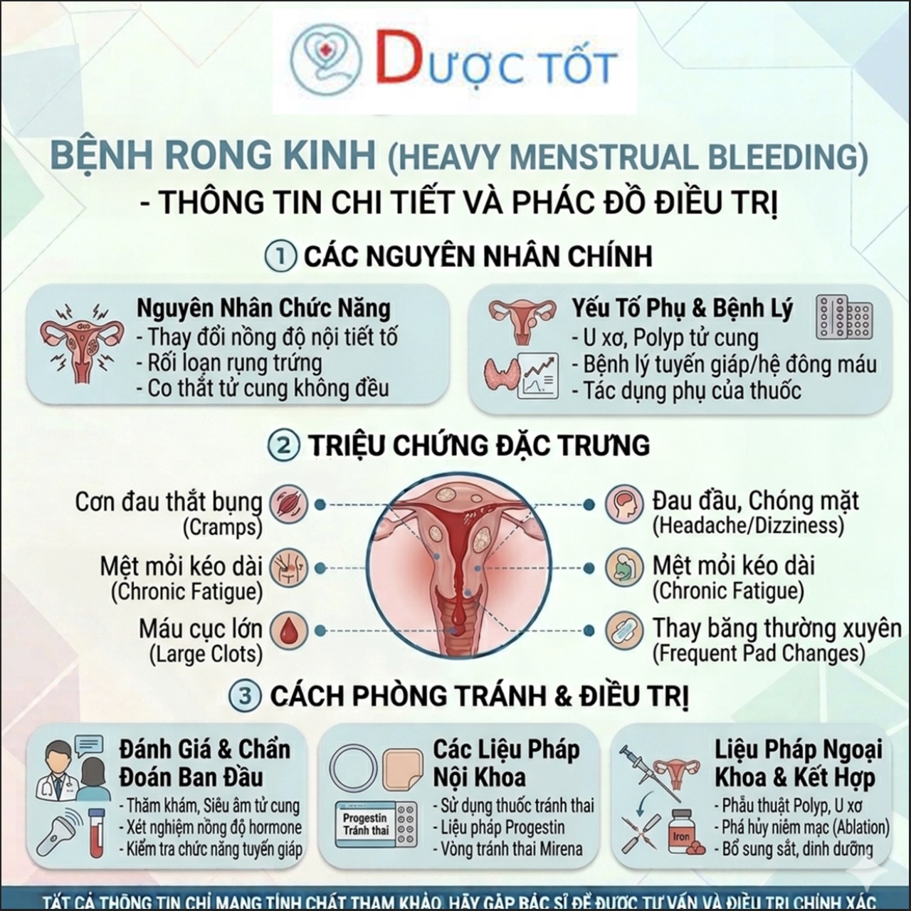 Điều trị rong kinh Điều trị rong kinh