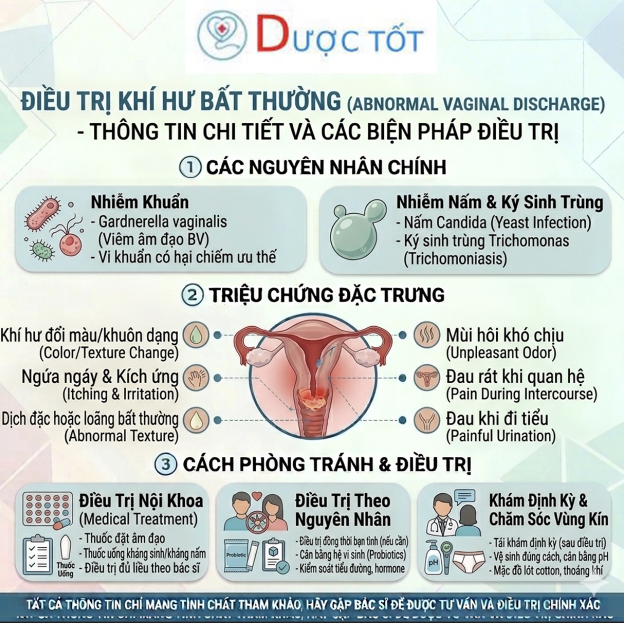 Điều trị khí hư bất thường Điều trị khí hư bất thường