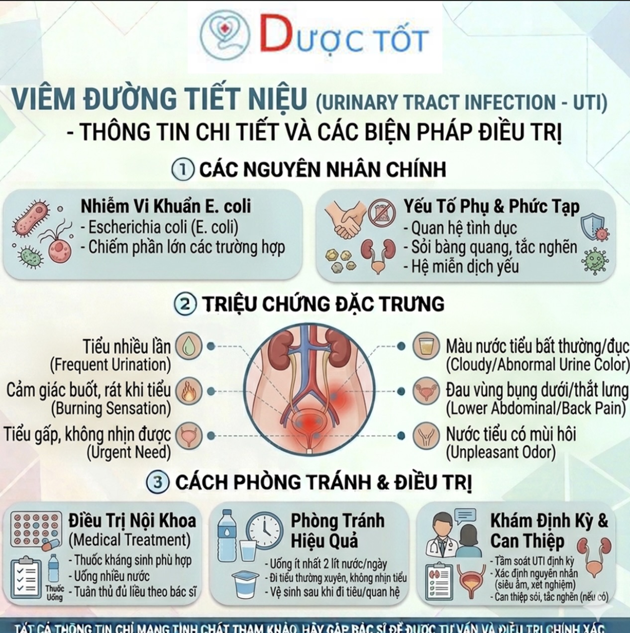 Viêm đường tiết niệu và cách điều trị Viêm đường tiết niệu và cách điều trị