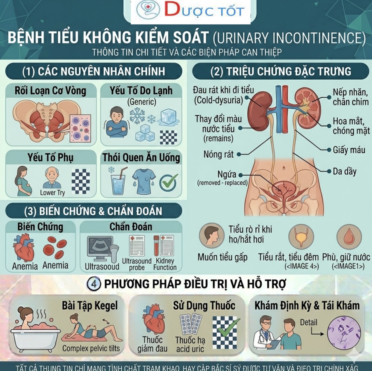 TIỂU KHÔNG KIỂM SOÁT – CẢI THIỆN ĐÚNG CÁCH, LẤY LẠI TỰ TIN TIỂU KHÔNG KIỂM SOÁT – CẢI THIỆN ĐÚNG CÁCH, LẤY LẠI TỰ TIN