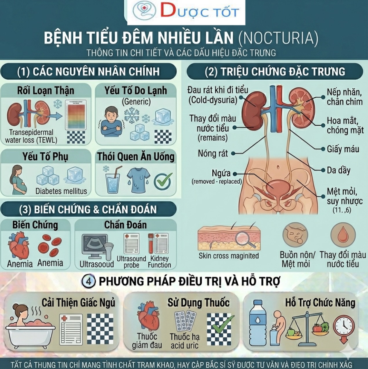 NGUYÊN NHÂN TIỂU ĐÊM NHIỀU LẦN & CÁCH ĐIỀU TRỊ NGUYÊN NHÂN TIỂU ĐÊM NHIỀU LẦN & CÁCH ĐIỀU TRỊ
