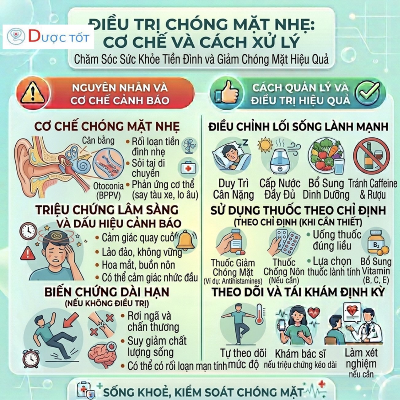 CHÓNG MẶT NHẸ PHẢI LÀM SAO?