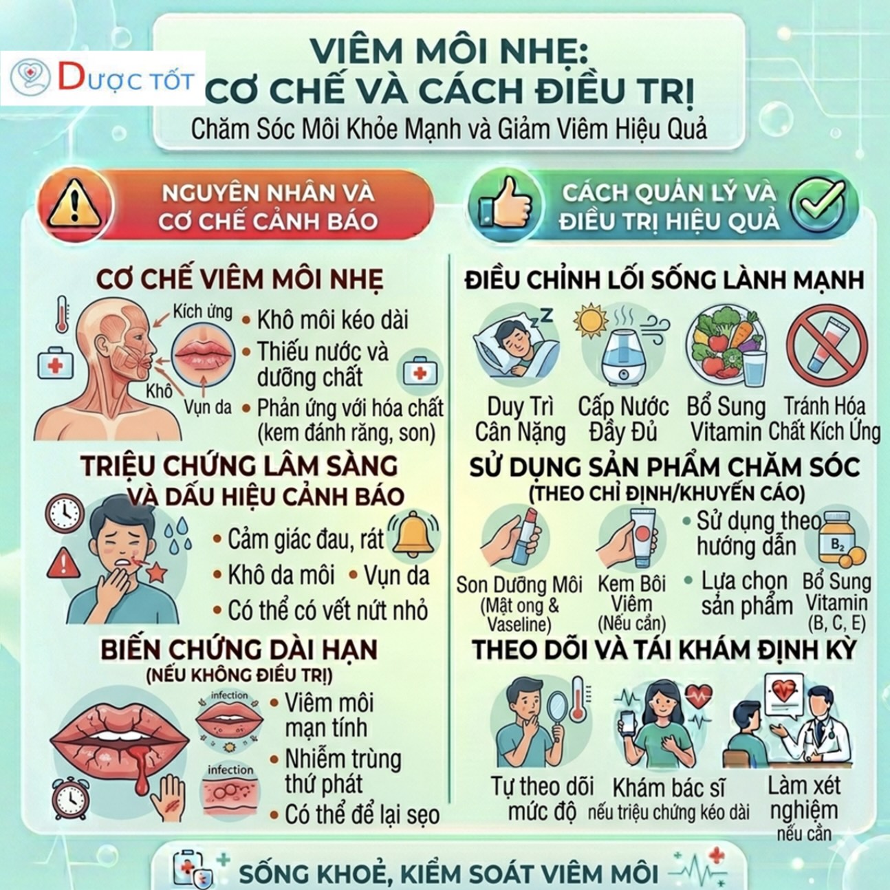 ĐIỀU TRỊ VIÊM MÔI NHẸ (KHÔ – NỨT – BONG TRÓC MÔI)