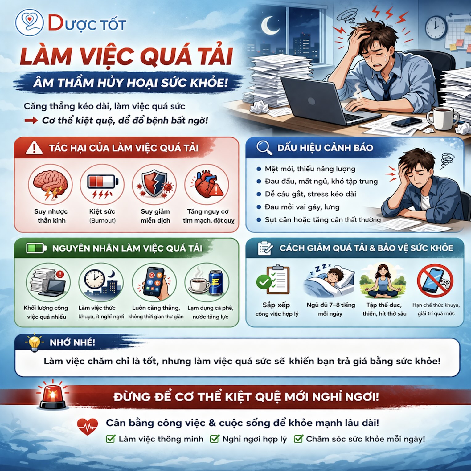 LÀM VIỆC QUÁ TẢI – NGUY HIỂM ÂM THẦM ĐẾN SỨC KHỎE