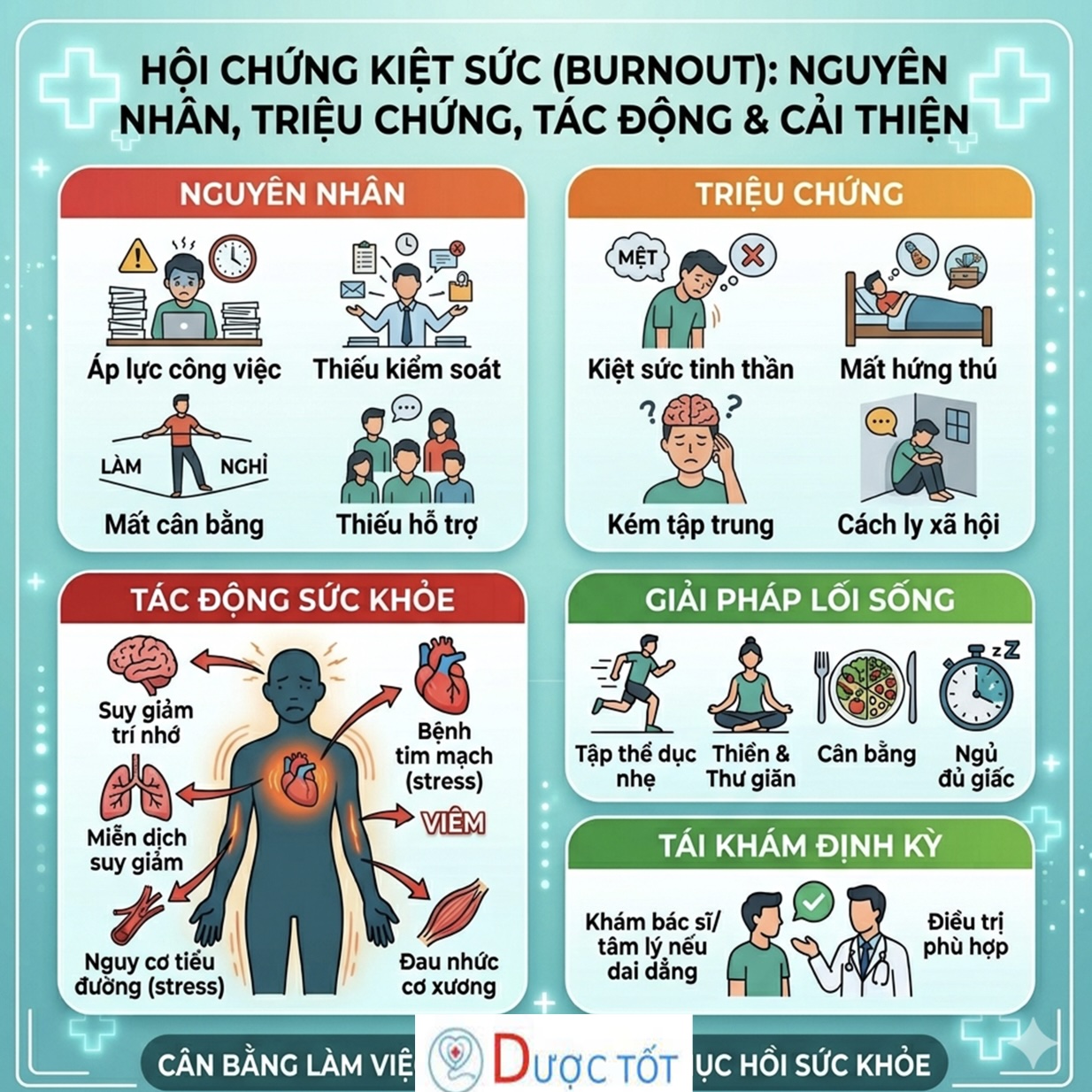 BURNOUT – KIỆT SỨC VÌ CÔNG VIỆC KHÔNG CHỈ LÀ MỆT