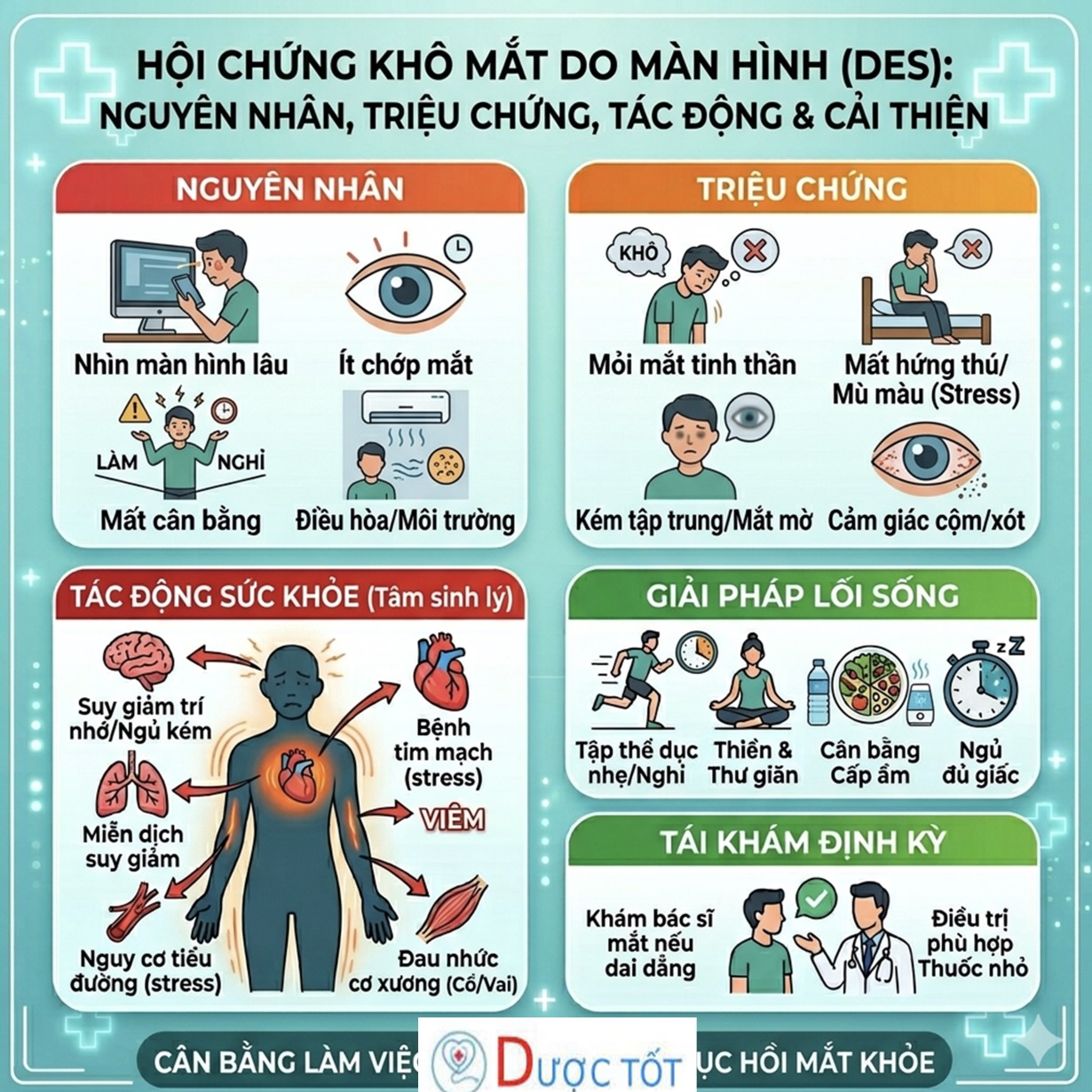 KHÔ MẮT DO MÀN HÌNH – BỆNH “THỜI ĐẠI SỐ”