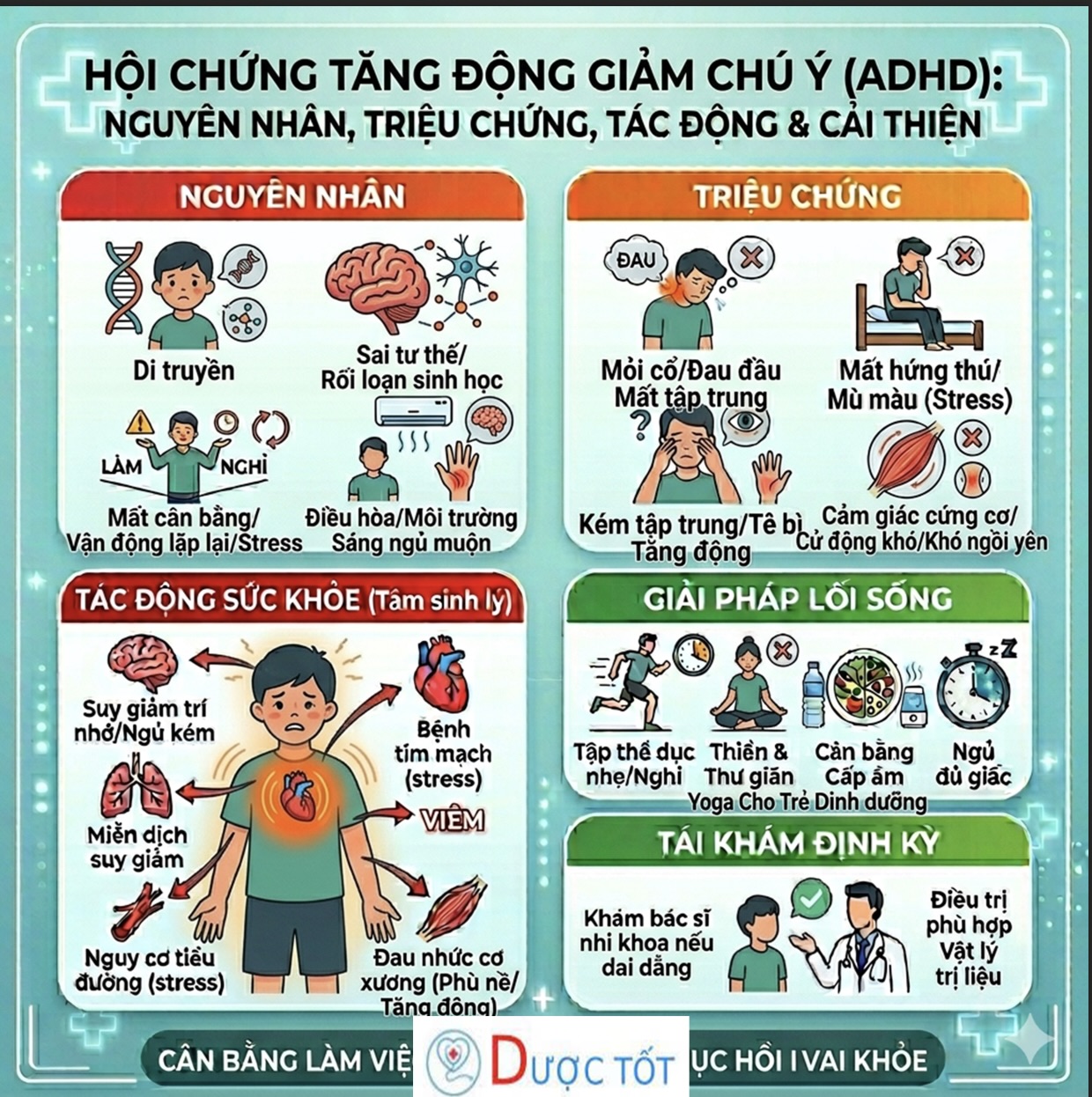 TĂNG ĐỘNG GIẢM CHÚ Ý Ở TRẺ – HIỂU ĐÚNG ĐỂ ĐỒNG HÀNH CÙNG CON