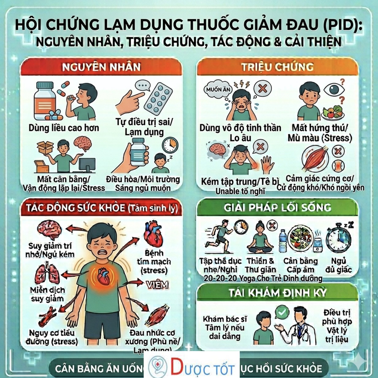 ĐAU ĐẦU – ĐỪNG LẠM DỤNG THUỐC GIẢM ĐAU