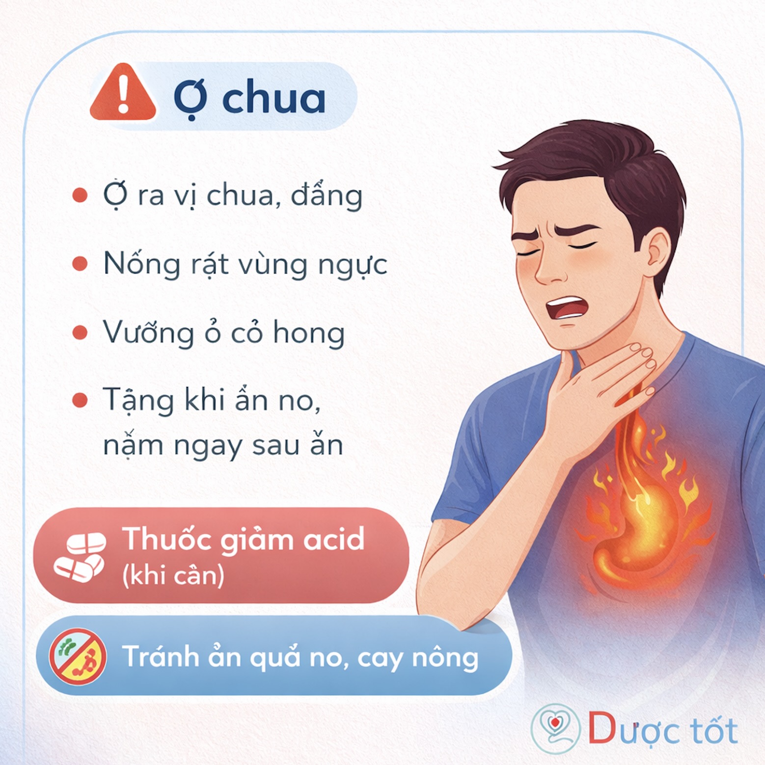 Ợ CHUA – DẤU HIỆU DẠ DÀY “KHÔNG ỔN”