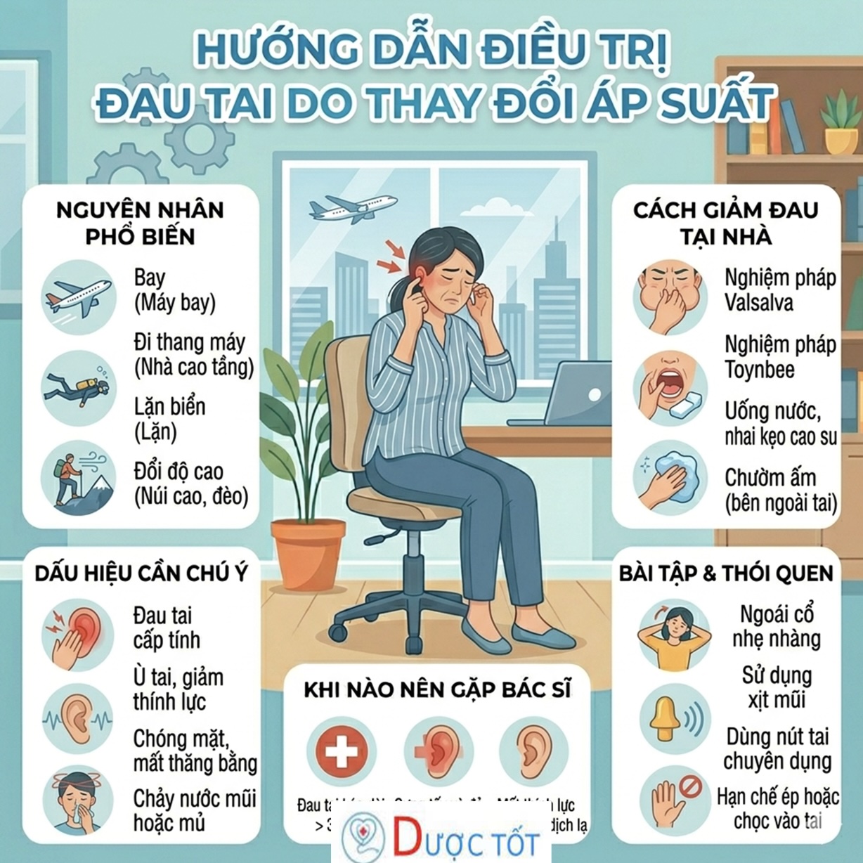 ĐAU TAI DO THAY ĐỔI ÁP SUẤT – ĐỪNG XEM NHẸ
