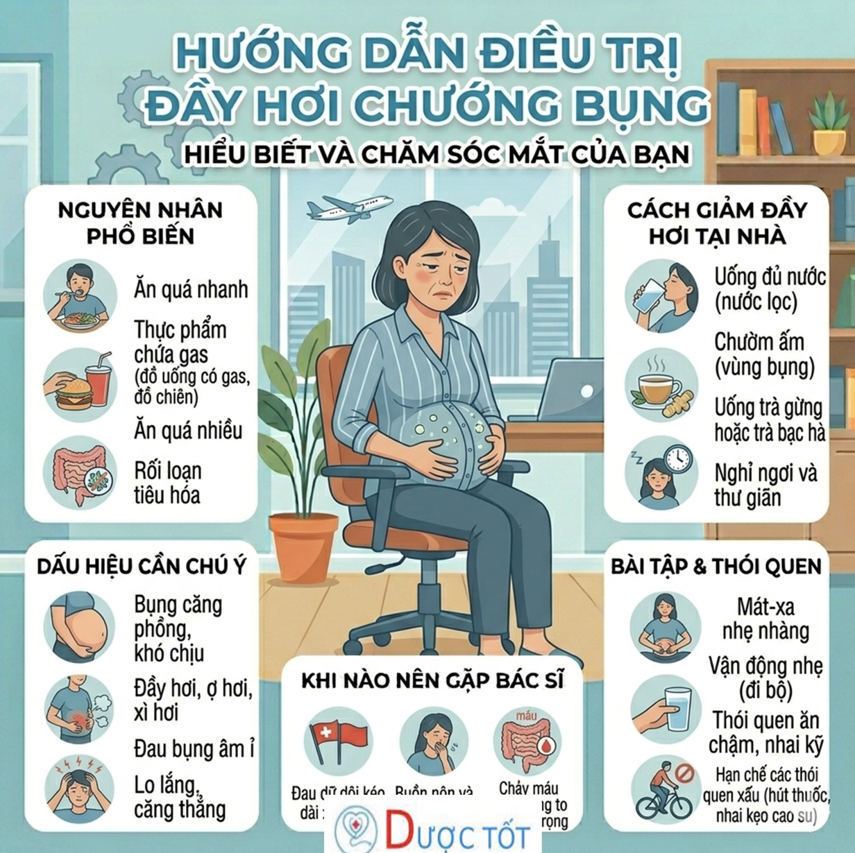 ĐẦY HƠI CHƯỚNG BỤNG – KHÓ CHỊU SAU MỖI BỮA ĂN