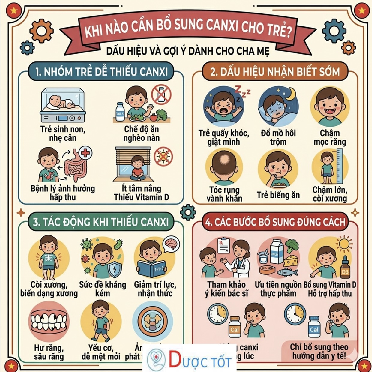 KHI NÀO CẦN BỔ SUNG CANXI CHO TRẺ? 