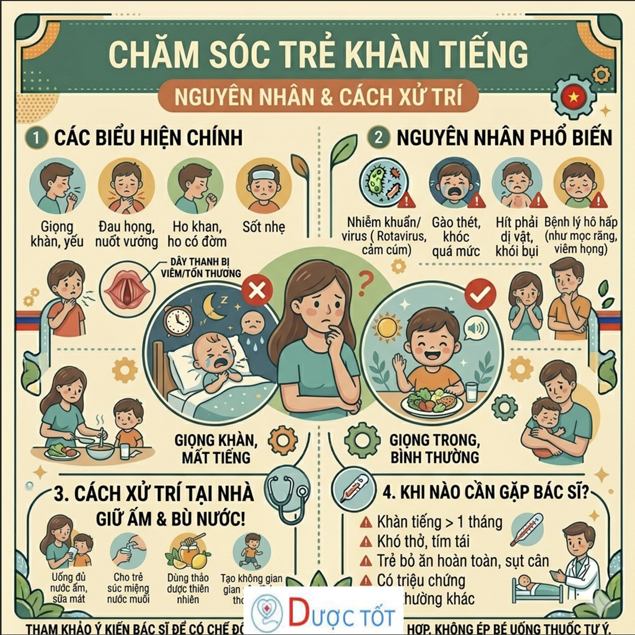 TRẺ KHÀN TIẾNG – NGUYÊN NHÂN & CÁCH XỬ LÝ