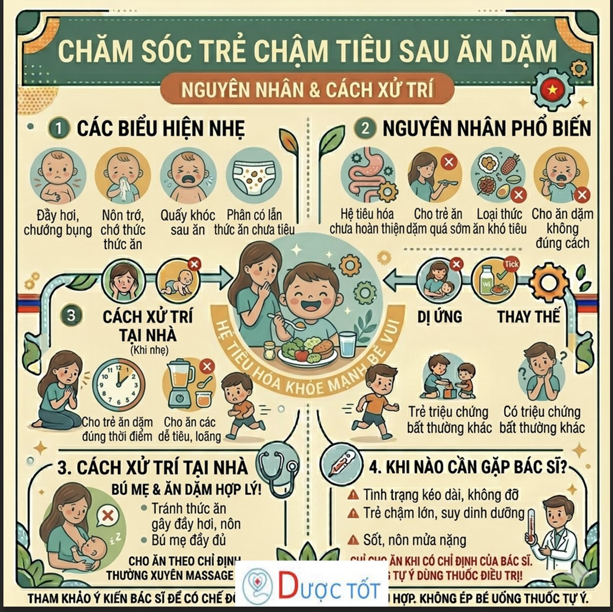 TRẺ CHẬM TIÊU SAU ĂN DẶM – NGUYÊN NHÂN & CÁCH KHẮC PHỤC