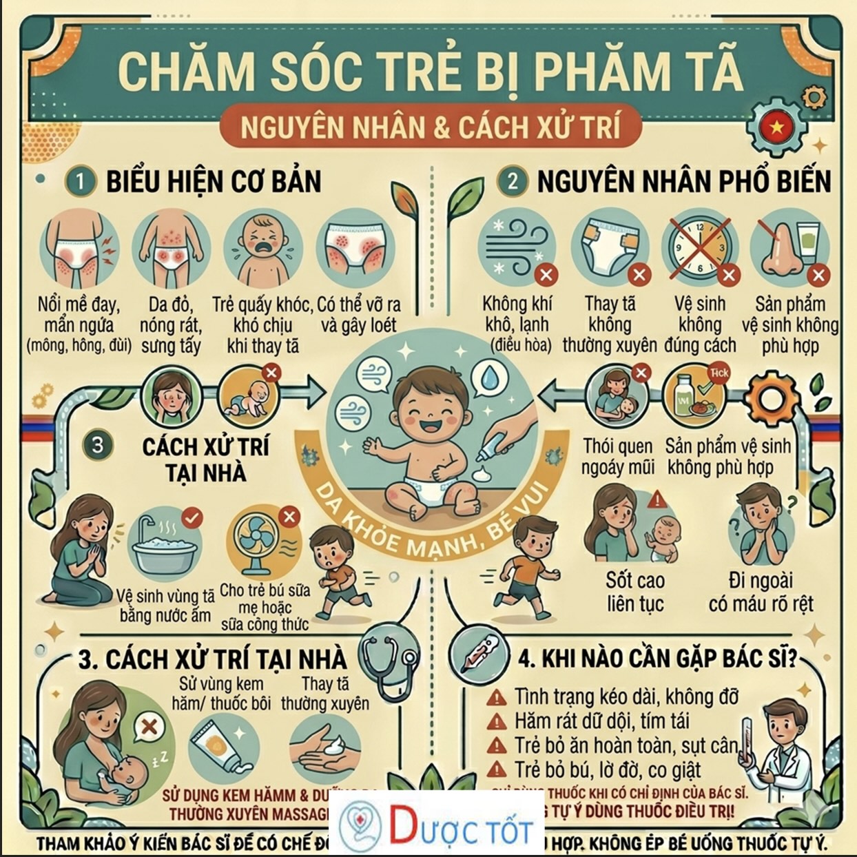 TRẺ HĂM TÃ – NGUYÊN NHÂN & CÁCH XỬ LÝ HIỆU QUẢ