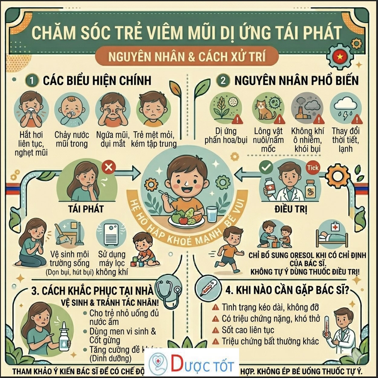 TRẺ VIÊM MŨI DỊ ỨNG TÁI PHÁT – XỬ LÝ SAO? 