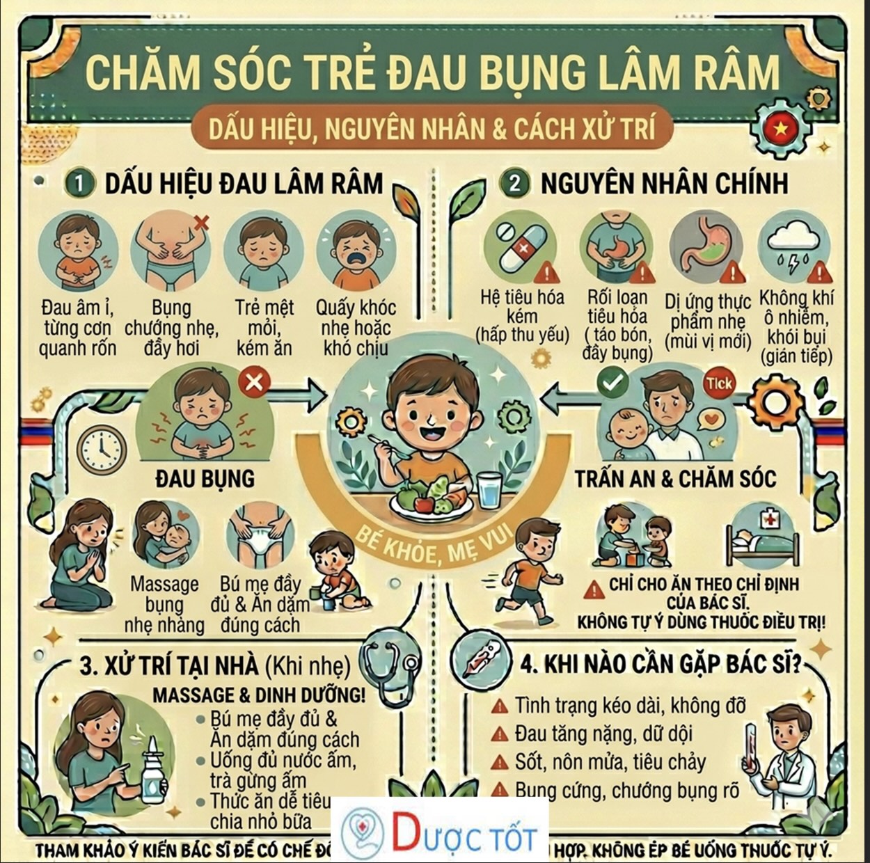 TRẺ ĐAU BỤNG LÂM RÂM – NGUYÊN NHÂN & CÁCH XỬ LÝ