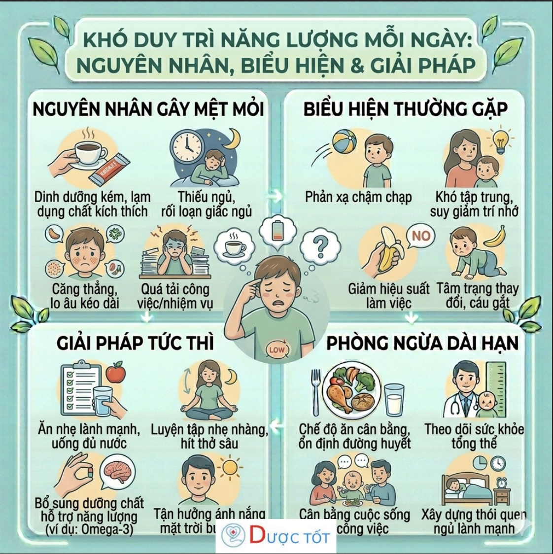KHÓ DUY TRÌ NĂNG LƯỢNG CẢ NGÀY – DẤU HIỆU CƠ THỂ ĐANG THIẾU CÂN BẰNG