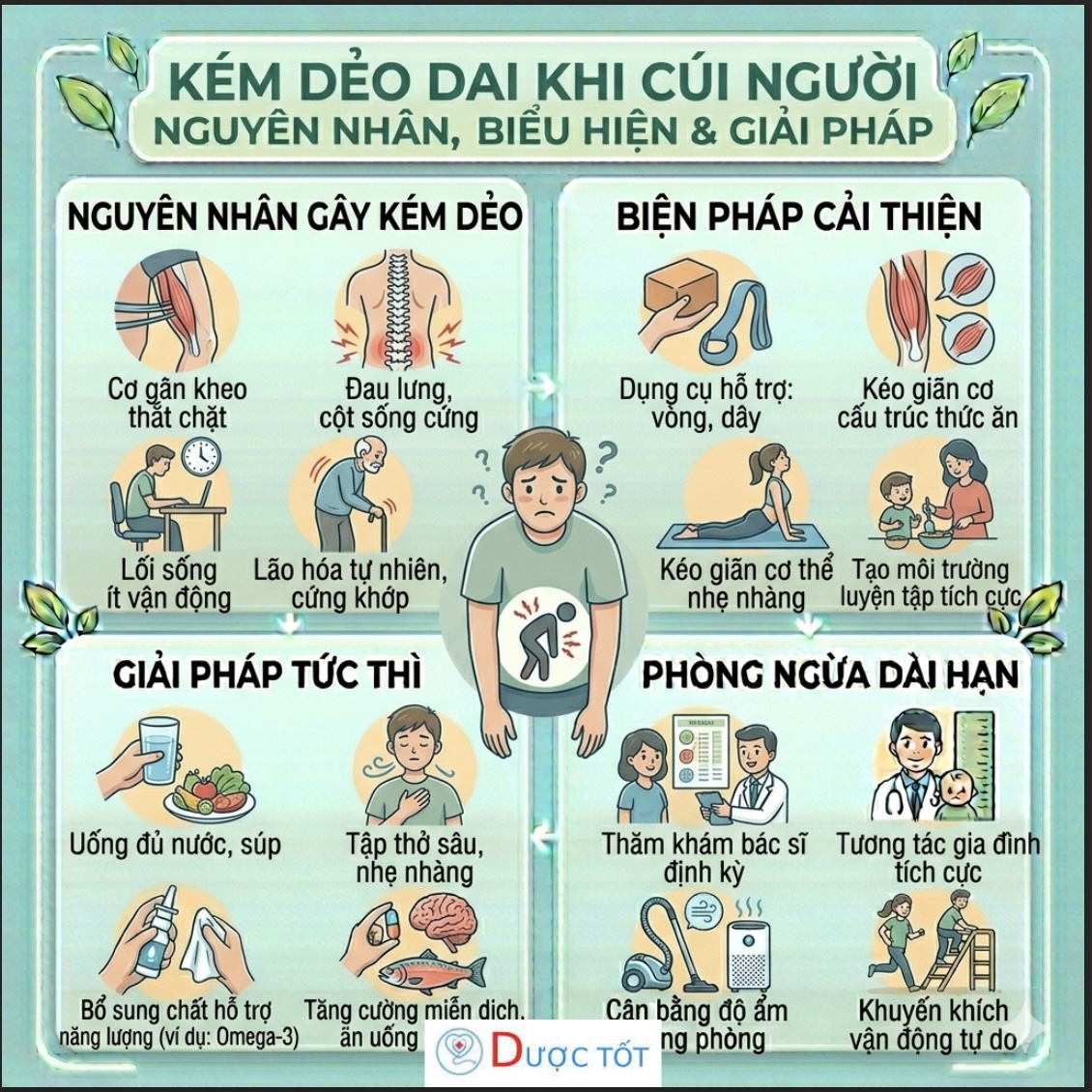 CƠ THỂ KÉM DẺO KHI CÚI NGƯỜI – DẤU HIỆU GIẢM LINH HOẠT CƠ XƯƠNG
