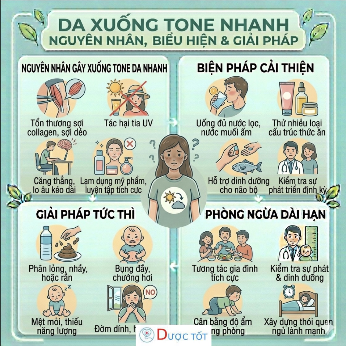 DA XUỐNG TONE NHANH – NGUYÊN NHÂN VÀ CÁCH GIỮ DA LUÔN RẠNG RỠ