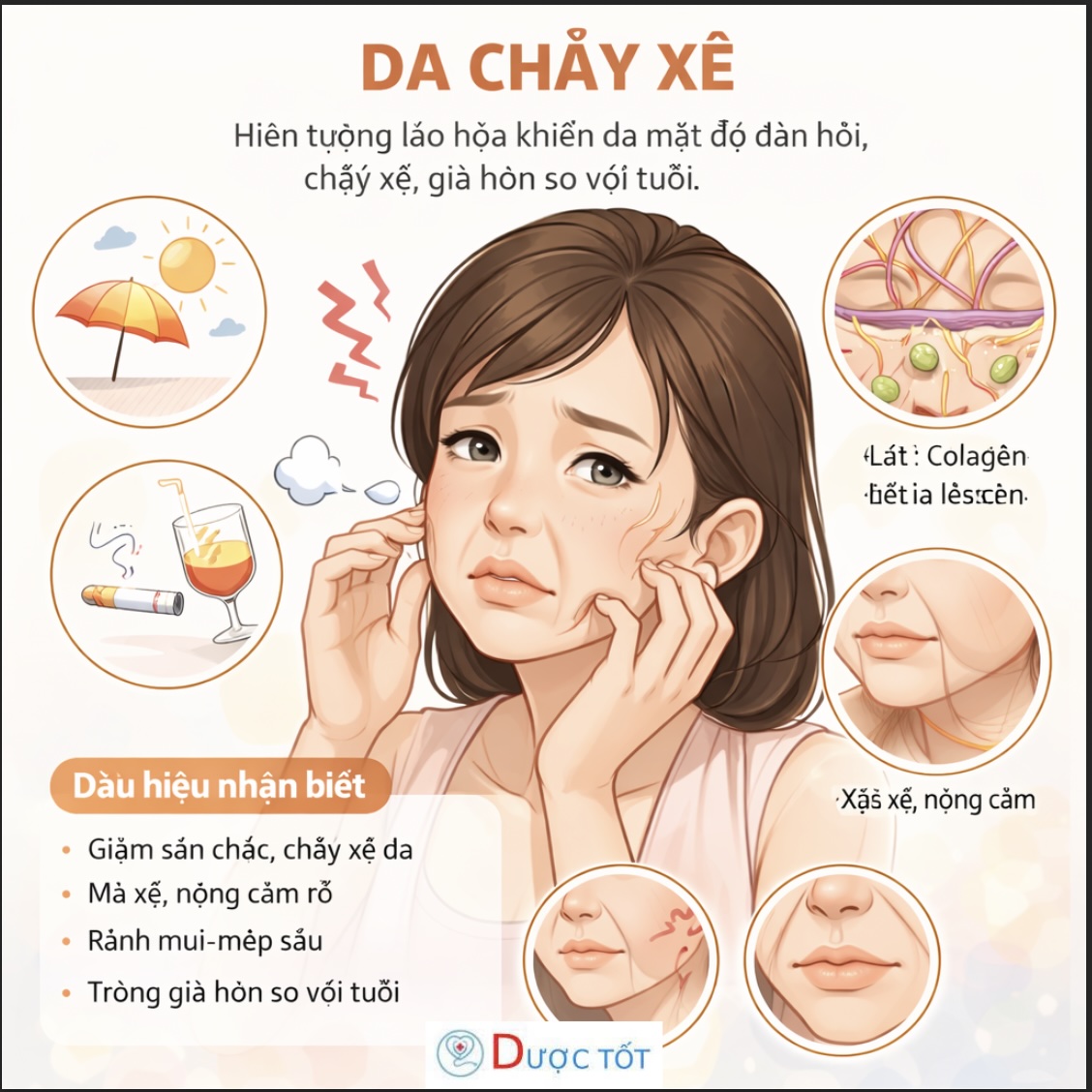 DA CHẢY XỆ – NGUYÊN NHÂN VÀ CÁCH CẢI THIỆN HIỆU QUẢ