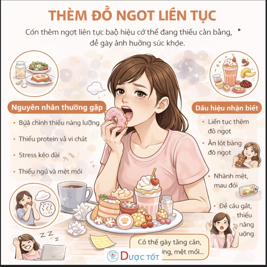 THÈM ĐỒ NGỌT LIÊN TỤC – DẤU HIỆU CƠ THỂ ĐANG MẤT CÂN BẰNG