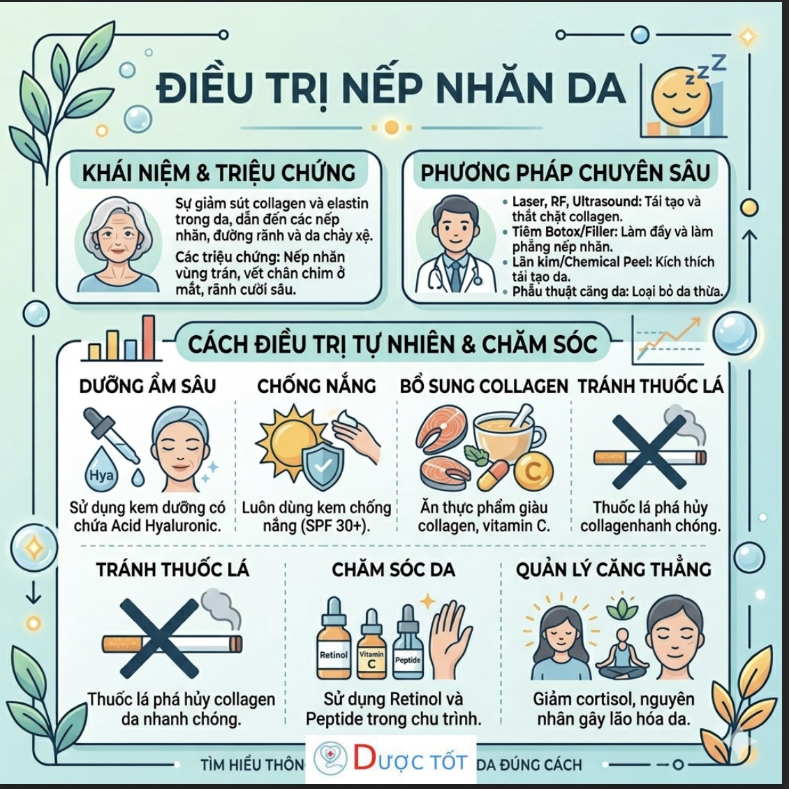 Điều Trị Nếp Nhăn Da 