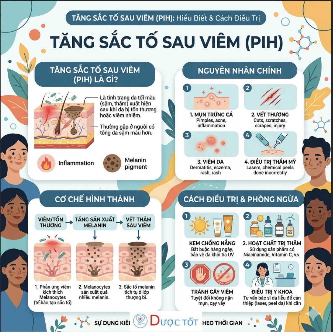  Tăng sắc tố sau viêm (PIH)- Nguyên nhân và cách điều trị
