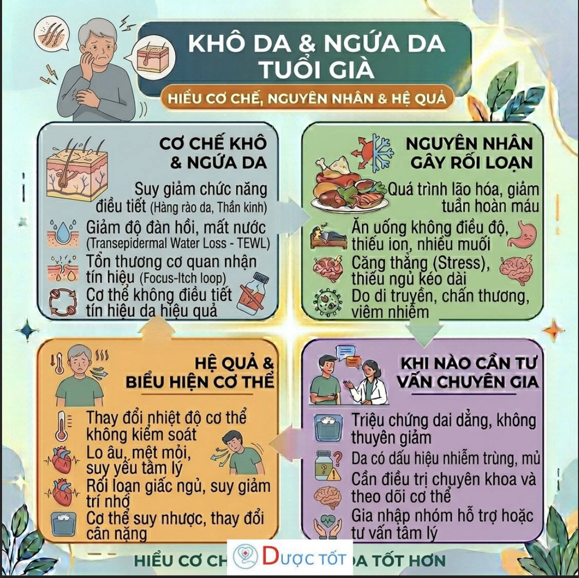 Khô da, ngứa da tuổi già – Tình trạng phổ biến do suy giảm hàng rào bảo vệ da