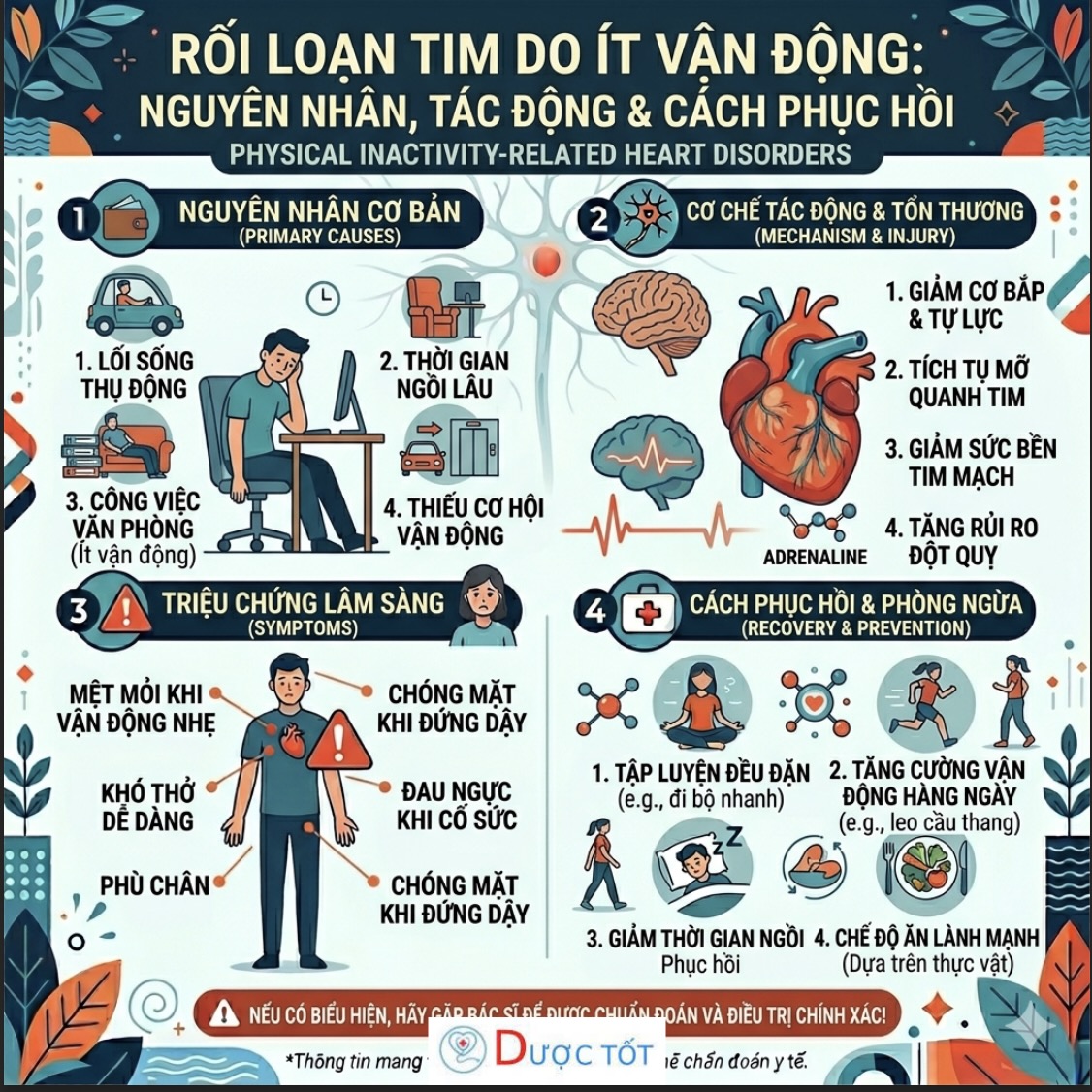 Rối loạn tim do ít vận động
