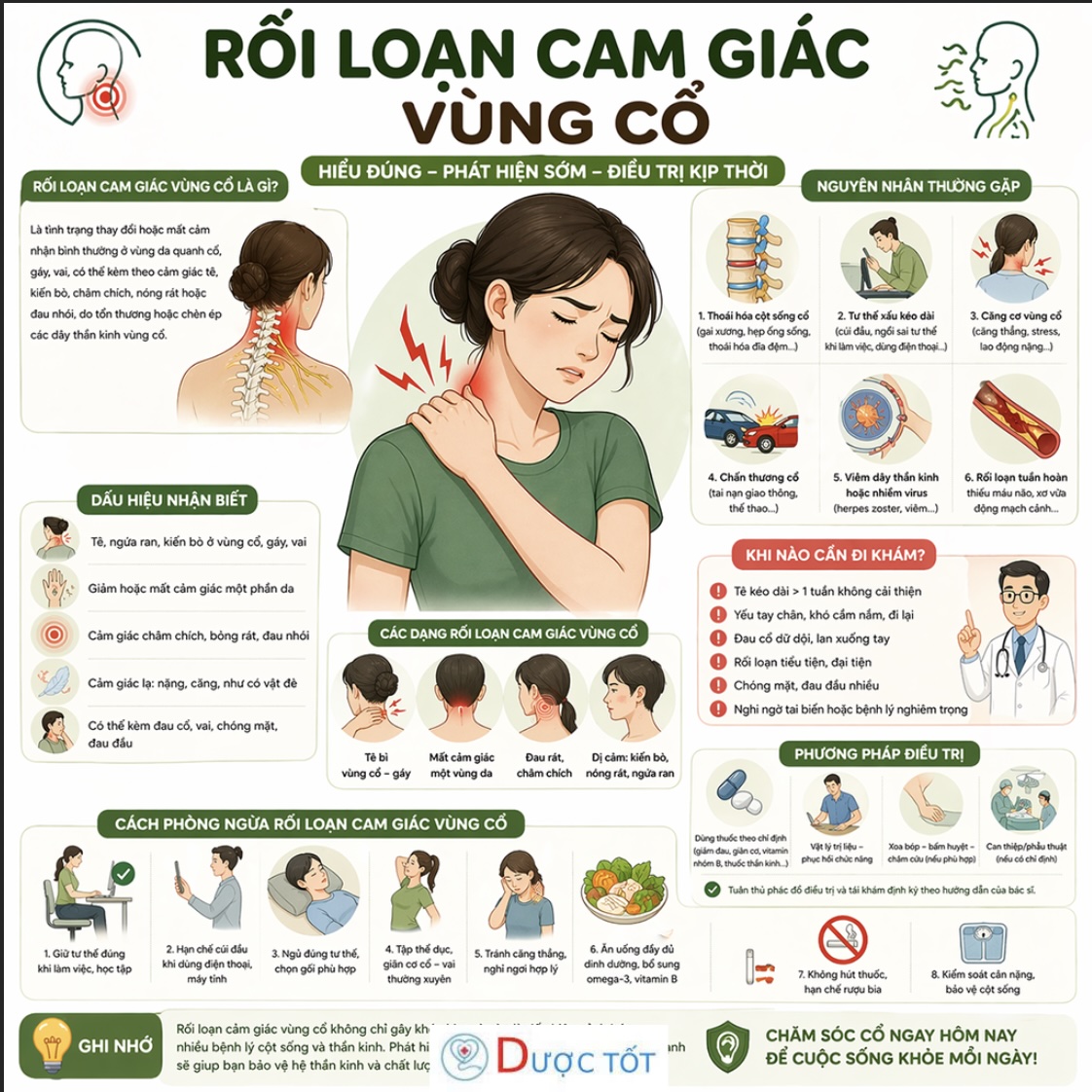 Rối loạn cảm giác vùng cổ (dị cảm cổ)