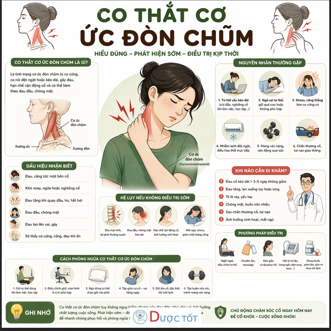 Co thắt cơ ức đòn chũm