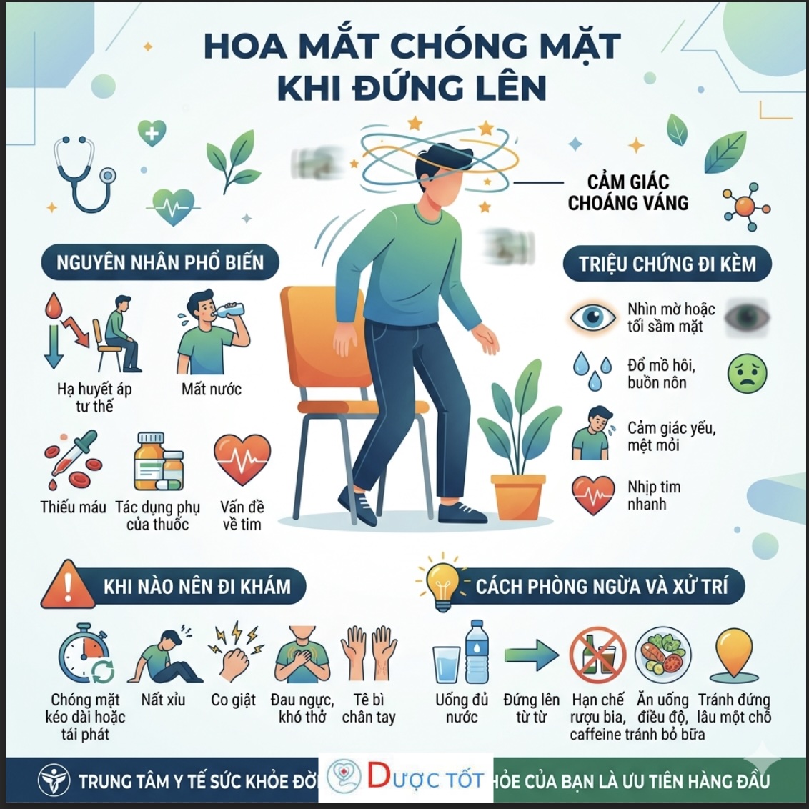 Hoa mắt chóng mặt khi đứng lên (tụt huyết áp tư thế)