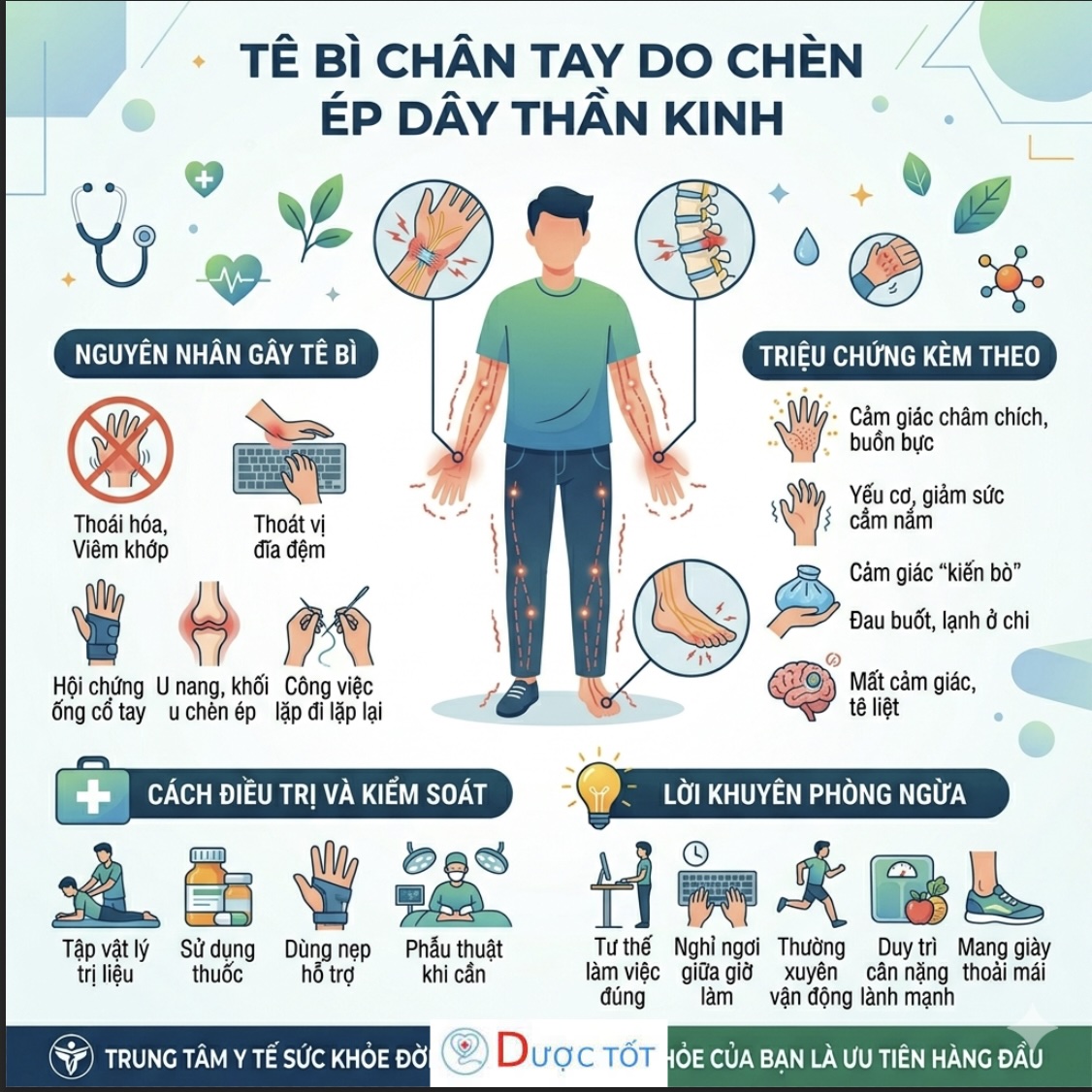 Tê bì tay chân do chèn ép dây thần kinh nhẹ