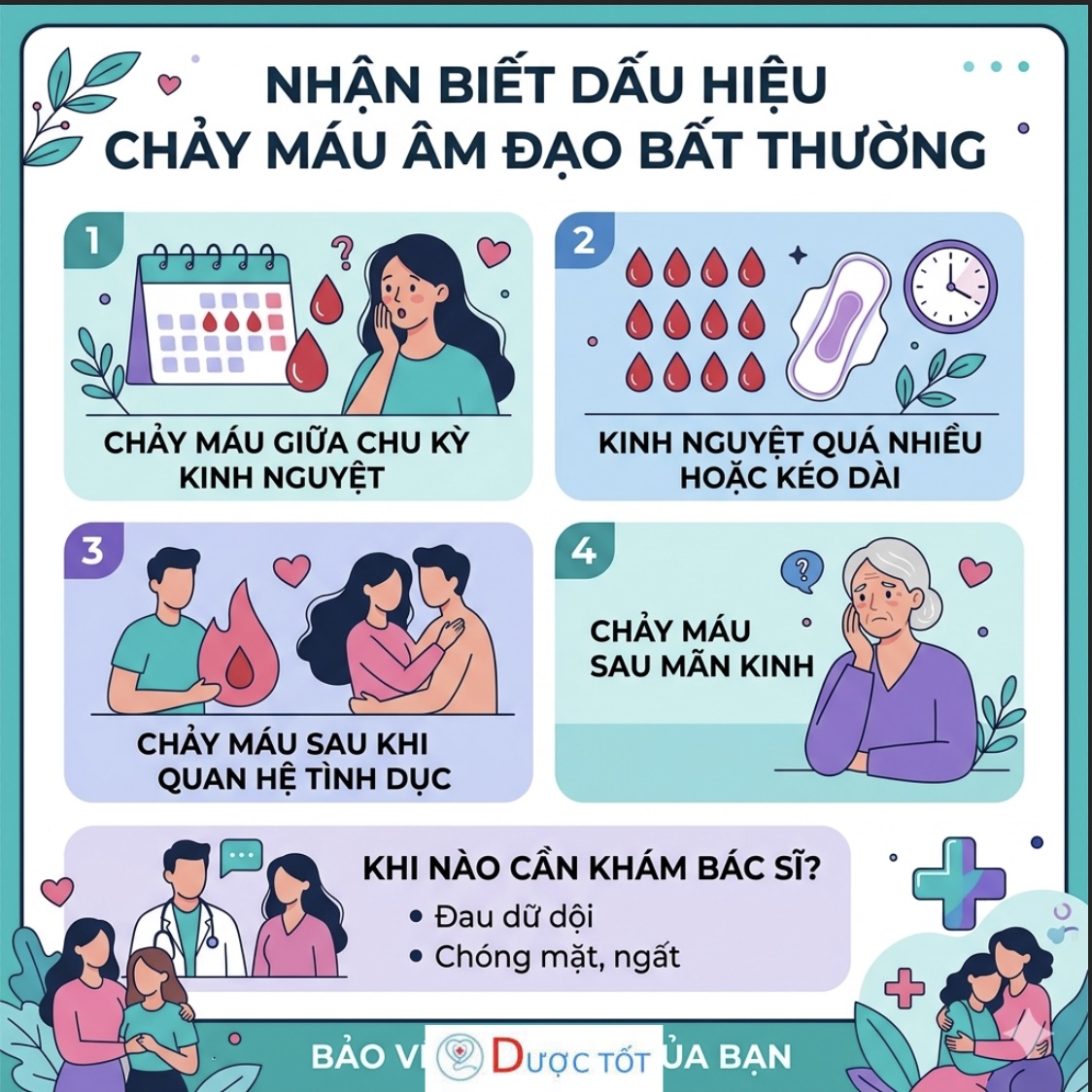 Dấu hiệu và hướng xử lí chảy máu âm đạo bất thường