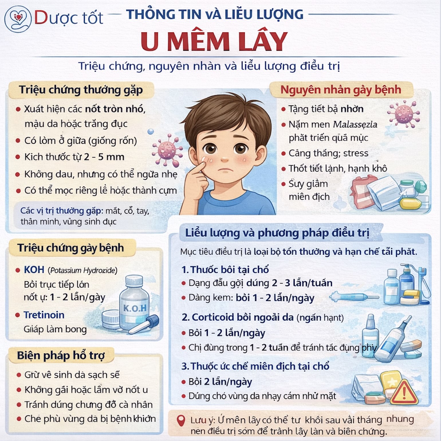 Molluscum Contagiosum (u mềm lây) & Cách điều trị