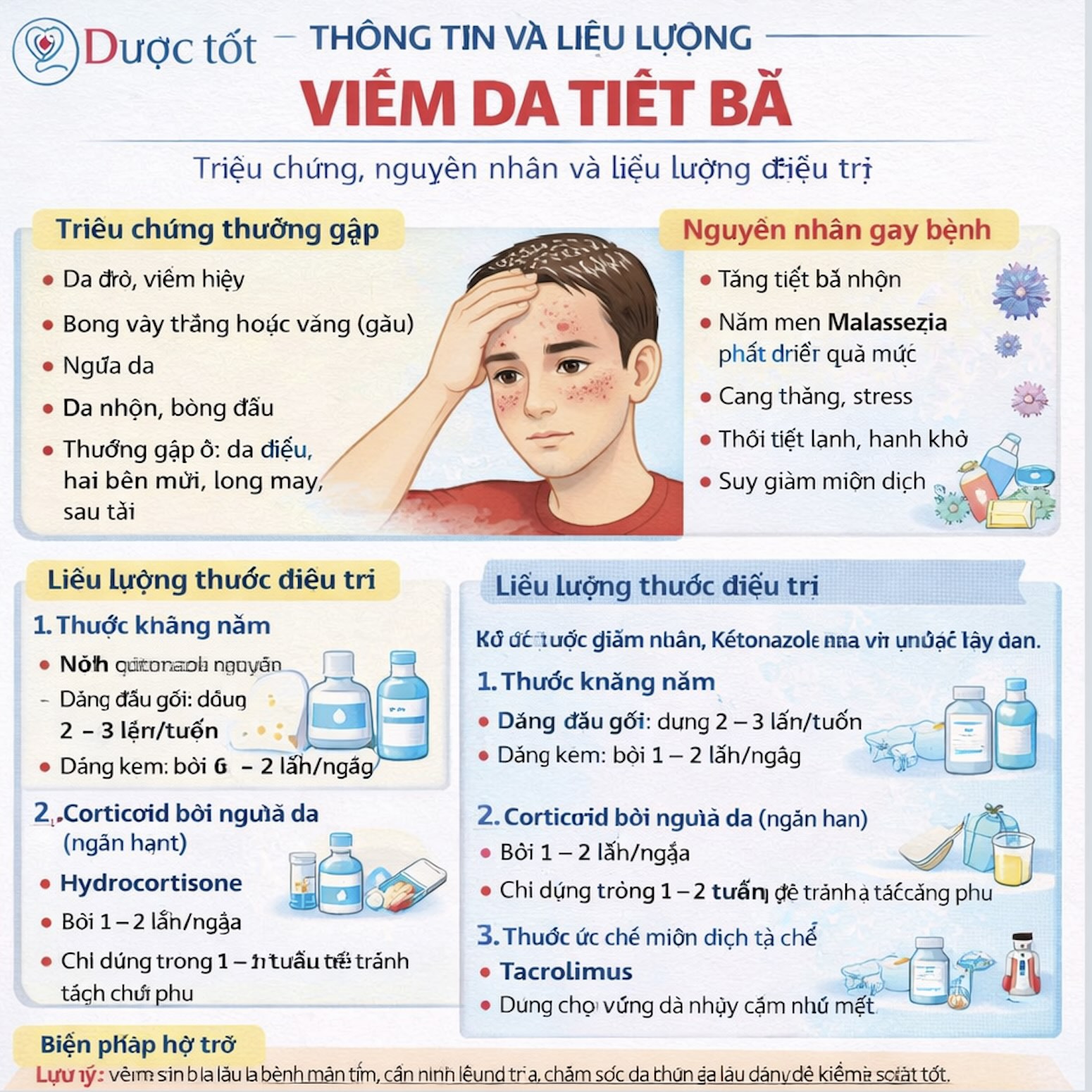 Seborrheic Dermatitis (viêm da tiết bã) 