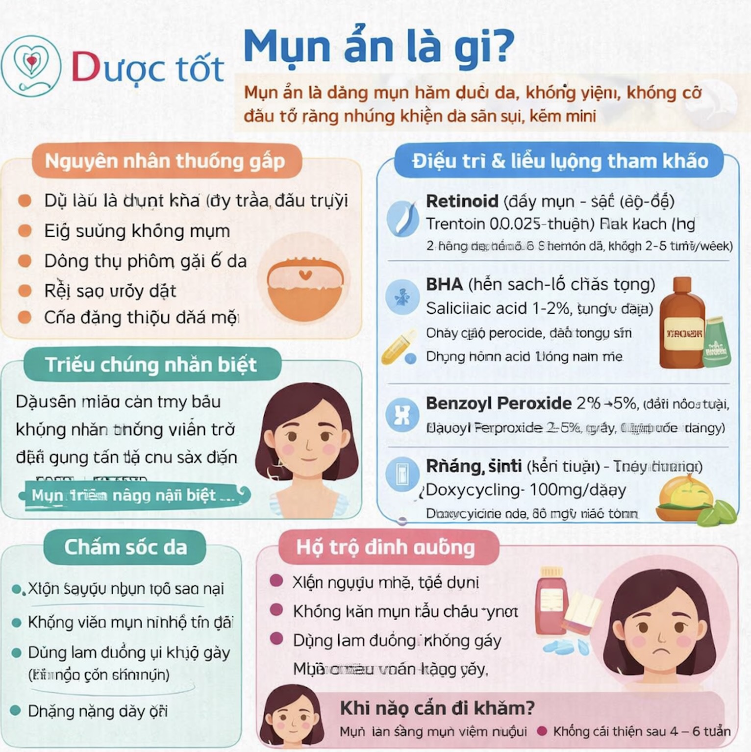 ĐIỀU TRỊ MỤN ẨN GIÚP BẠN THÊM TỰ TIN