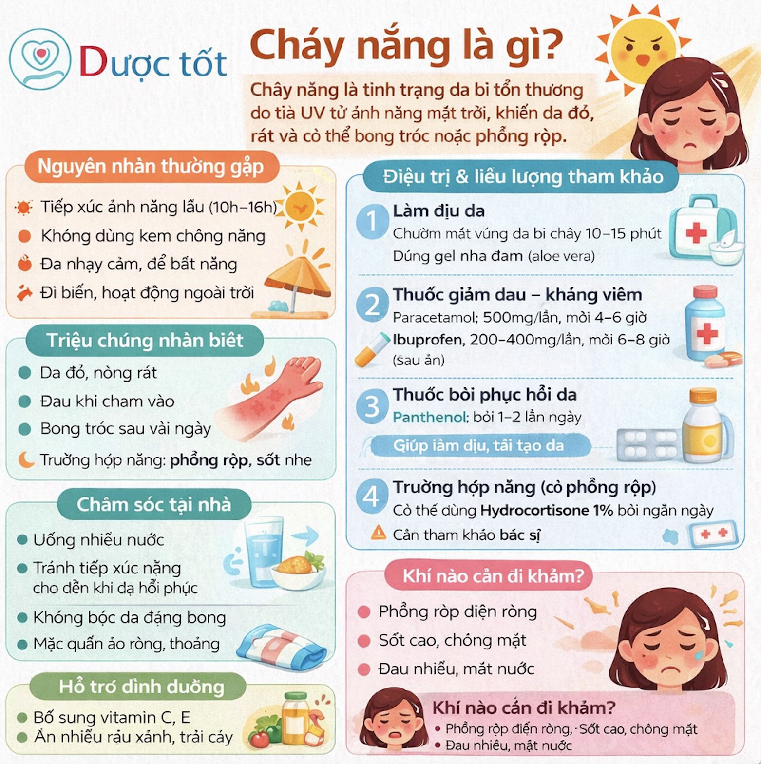 CÁCH XỬ LÍ KHI BỊ CHÁY NẮNG