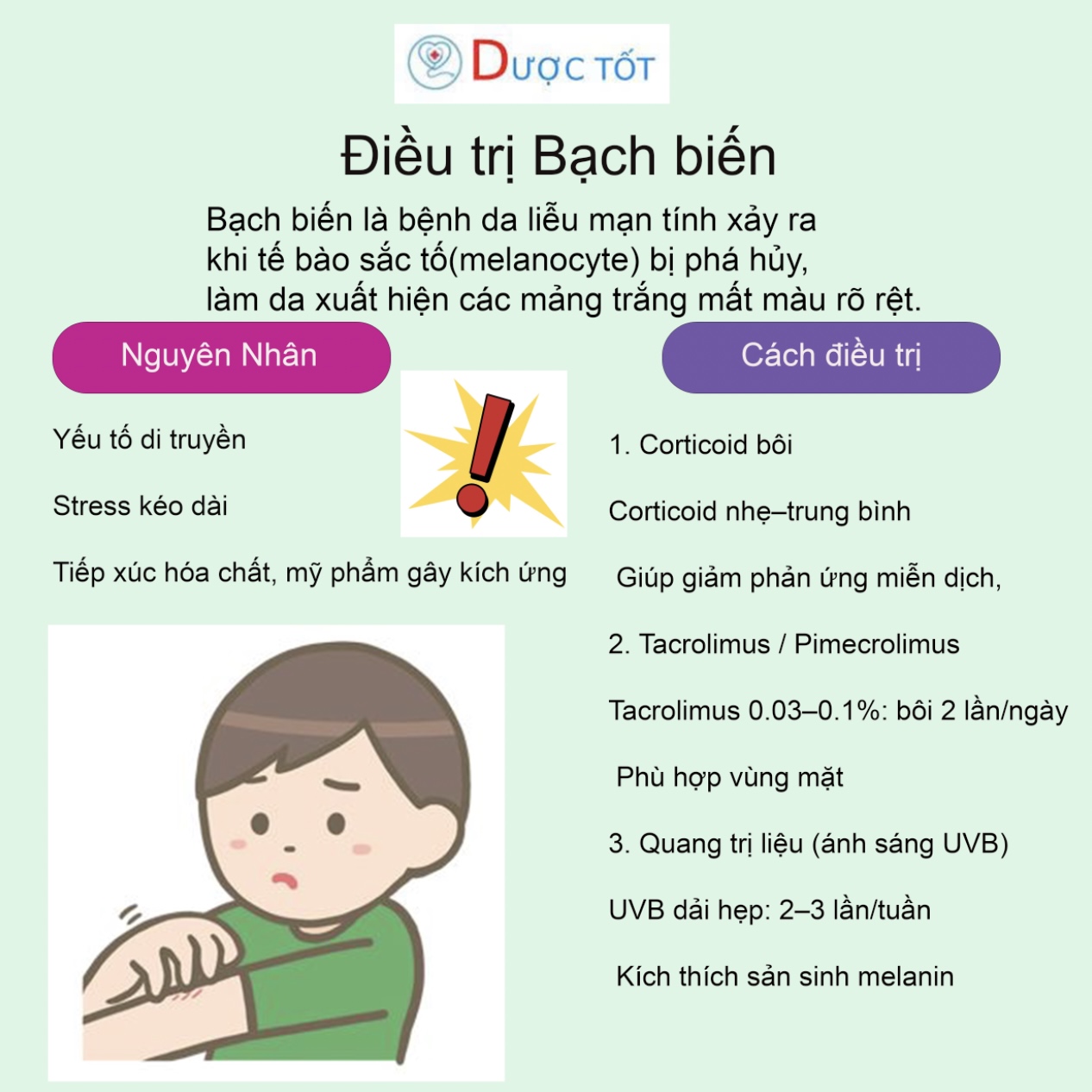 Điều trị Bạch biến