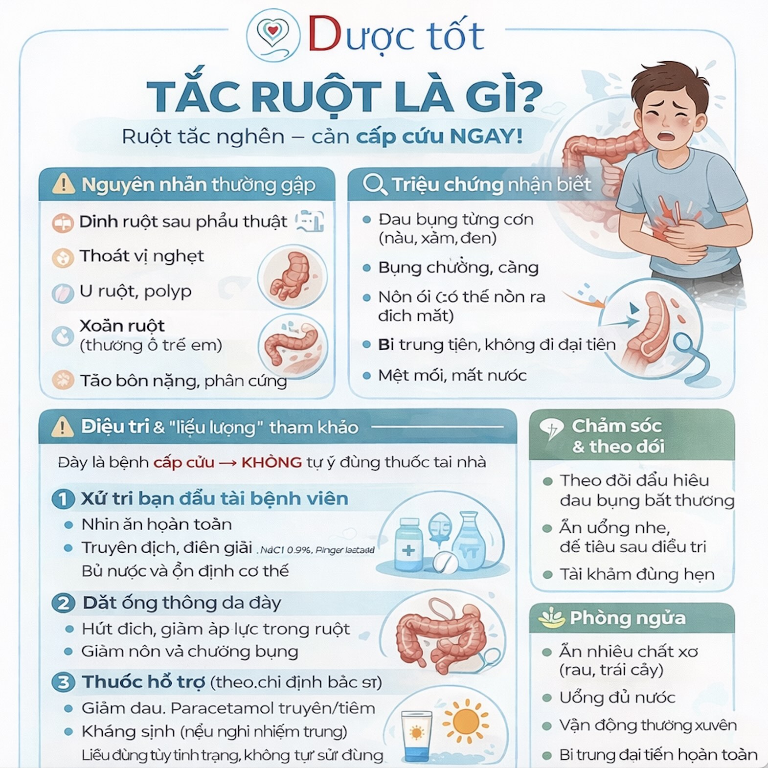 Điều trị tắc ruột